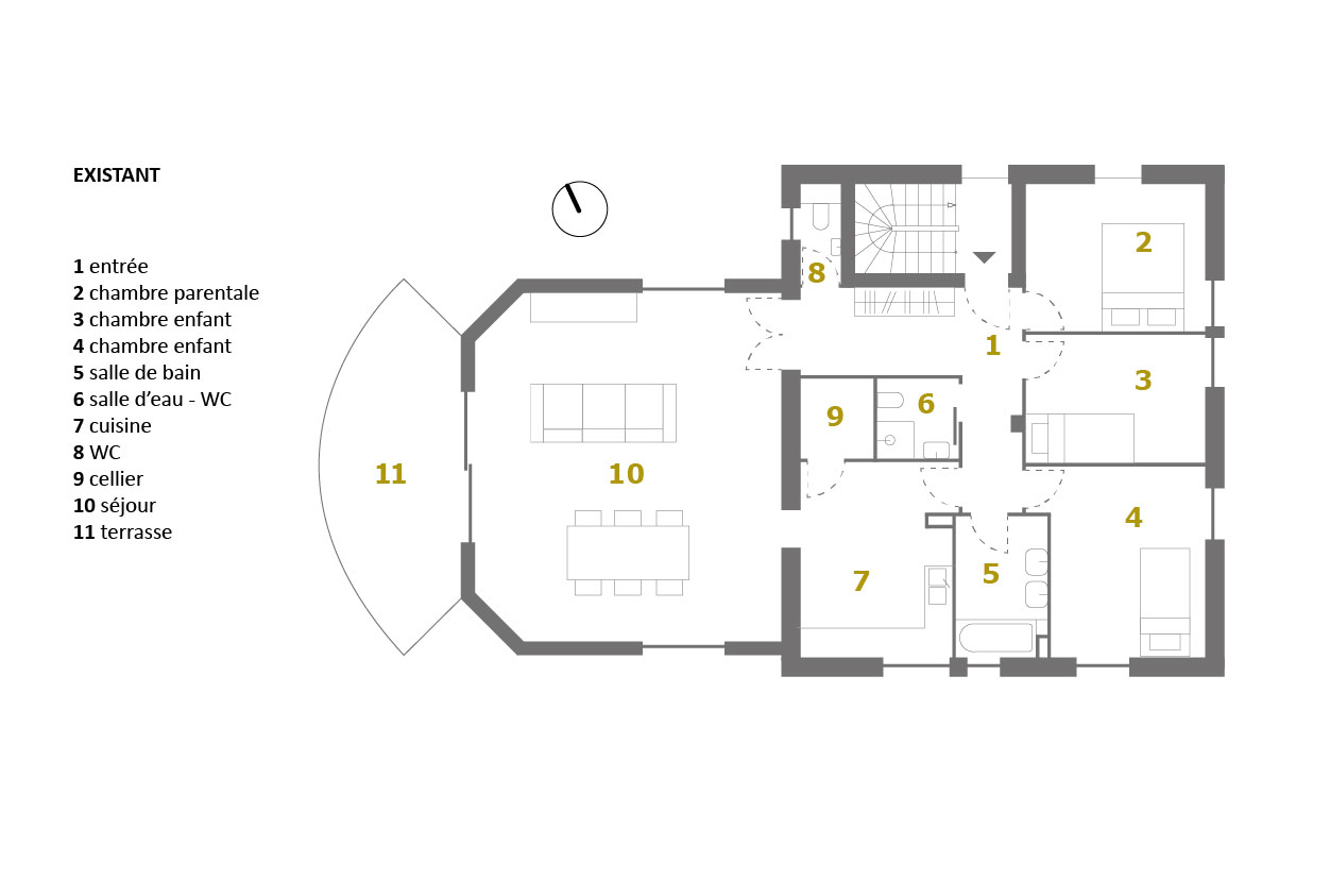 plans